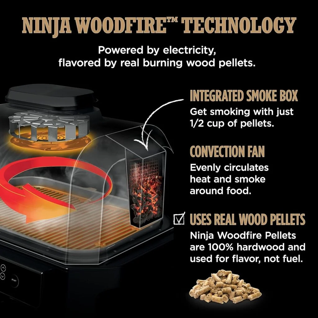 Ninja OG850 Woodfire Pro XL Outdoor Grill Smoker with Built-In Thermometer, 4-in-1 Master Grill, BBQ Smoker, Outdoor Air Fryer, Bake, Portable, Electric, Blue Ninja OG850 Woodfire Pro XL Outdoor Grill Smoker with Built-In Thermometer, 4-in-1 Master Grill, BBQ Smoker, Outdoor Air Fryer, Bake, Portable, Electric, Blue