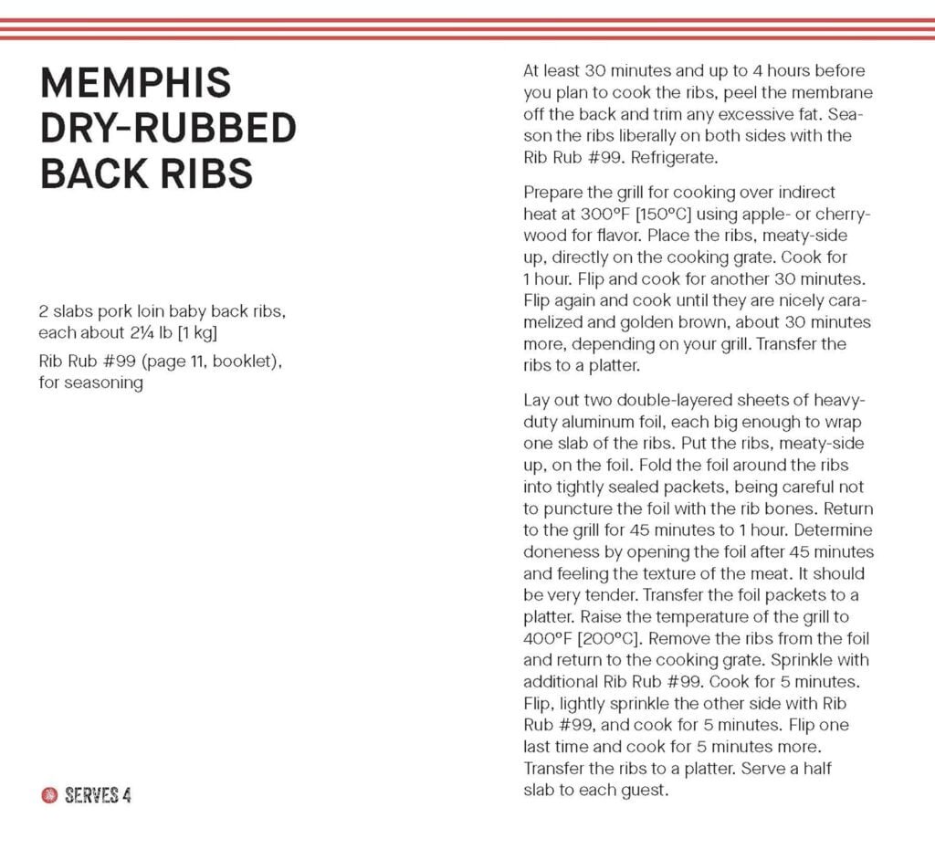 BBQ Deck: 30 Recipes to Spice Up Your BBQ Game     Cards – February 6, 2024