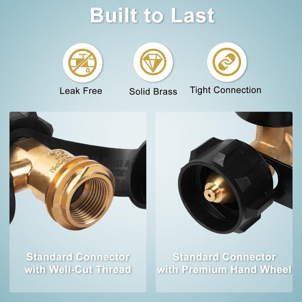 SHINESTAR Universal Propane Tank Gauge for 5-40 Pound LP Tanks | Gas Level Indicator for Grill, Heater, RV Camper, QCC1/Type 1 Connection