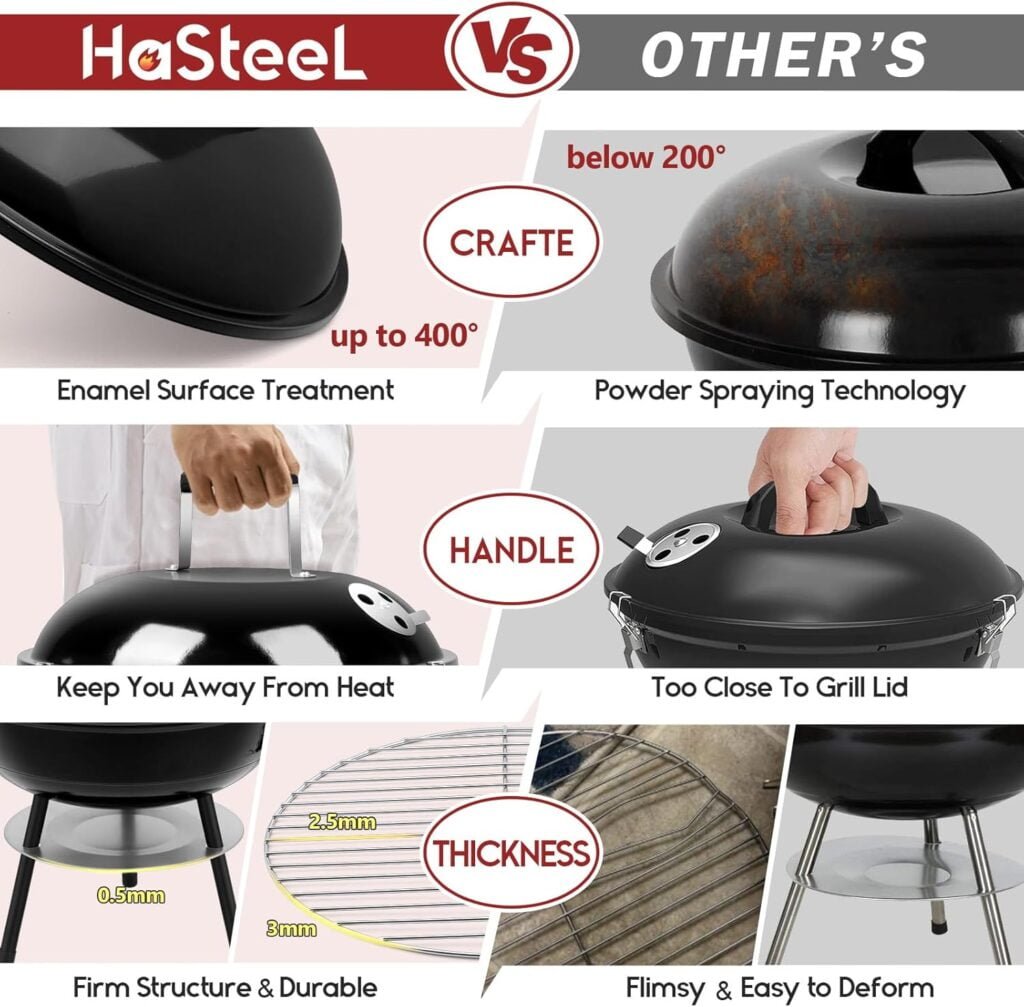 14 Inch Charcoal Grill, HaSteeL Mini Enamel BBQ Grill Set of 9, Portable for Outdoor Cooking Backyard Garden Camping Picnic Barbecue, Include Fork, Brush, Bottle, Salt Shakers, Hooks, Screwdriver