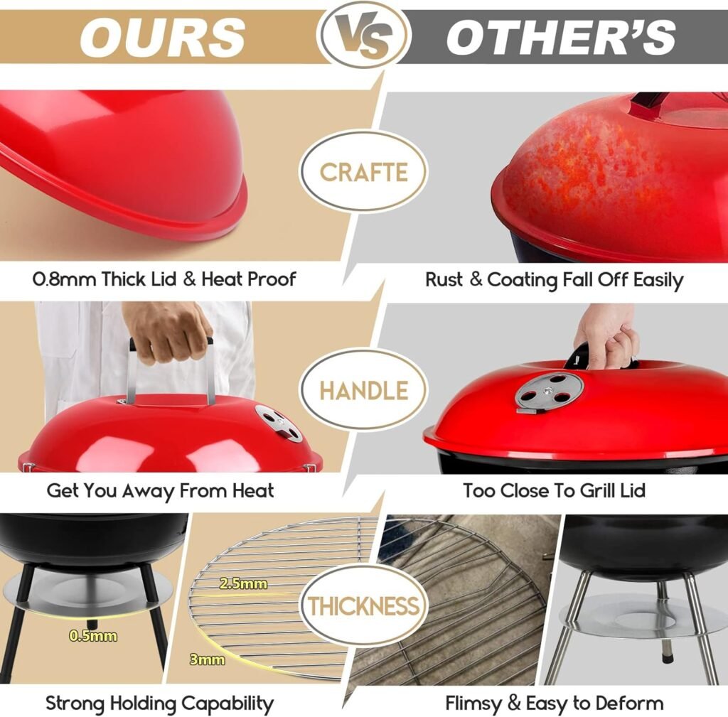 14 Inch Charcoal Grill, HaSteeL Mini Enamel BBQ Grill Set of 9, Portable for Outdoor Cooking Backyard Garden Camping Picnic Barbecue, Include Fork, Brush, Bottle, Salt Shakers, Hooks, Screwdriver