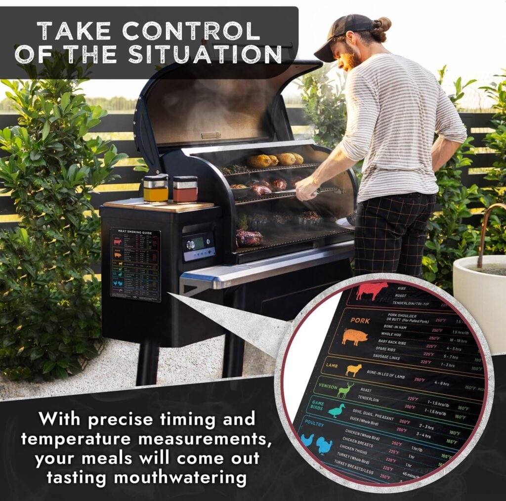 Levain Co Meat Temperature Magnet BBQ Smoker Guide - Smoker Pellet Grill Accessories - Wood, Time, Temp - BBQ Smoker Accessories - Grilling Gifts for Men Levain Co Meat Temperature Magnet BBQ Smoker Guide - Smoker Pellet Grill Accessories - Wood, Time, Temp - BBQ Smoker Accessories - Grilling Gifts for Men