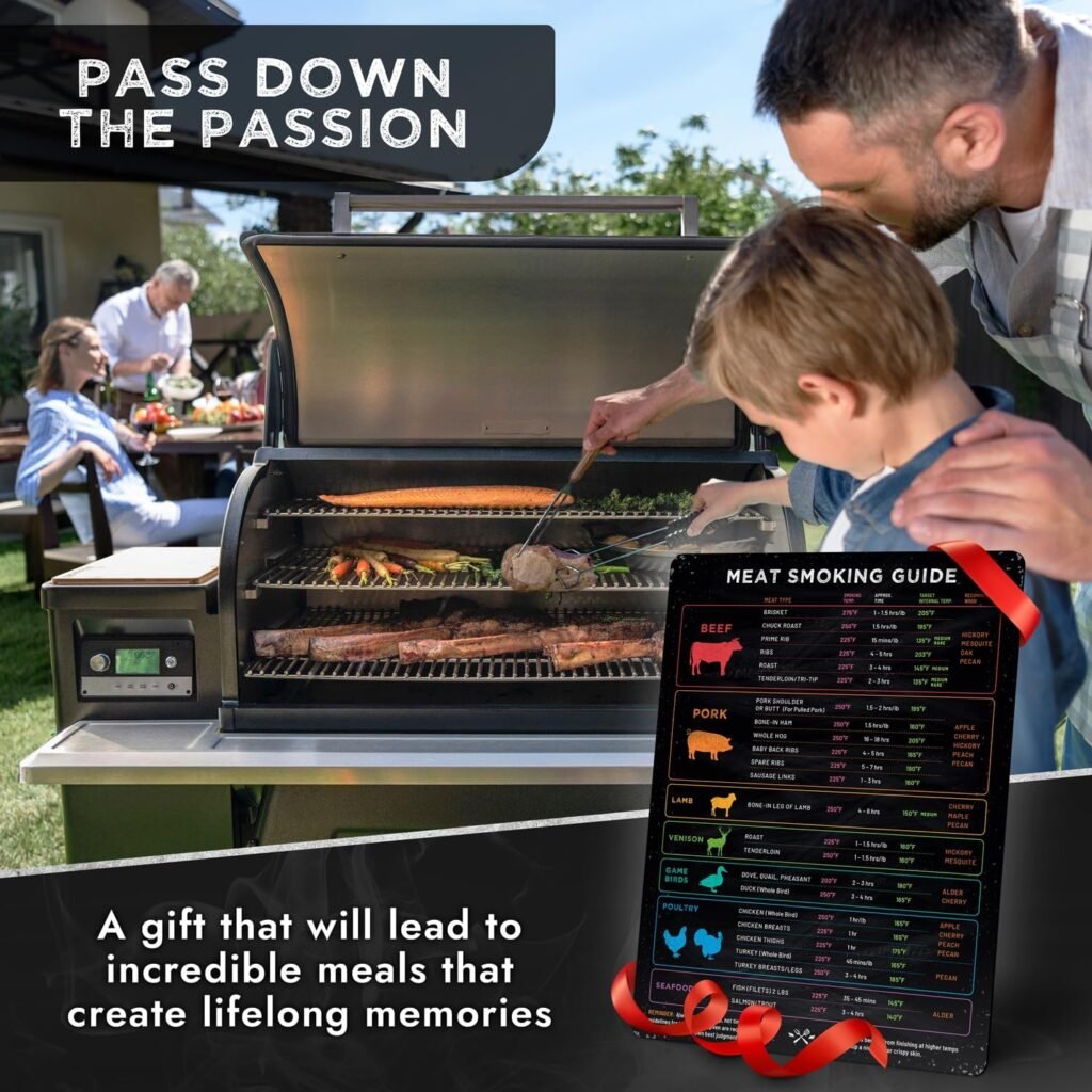 Levain Co Meat Temperature Magnet BBQ Smoker Guide - Smoker Pellet Grill Accessories - Wood, Time, Temp - BBQ Smoker Accessories - Grilling Gifts for Men Levain Co Meat Temperature Magnet BBQ Smoker Guide - Smoker Pellet Grill Accessories - Wood, Time, Temp - BBQ Smoker Accessories - Grilling Gifts for Men