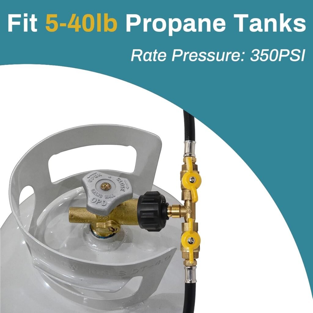 5ft Propane 2 Way Splitter Adapter Hose 1 lb to 20 lb Converter with Shut Off Valve, Propane Hose Adapter 1lb Portable Appliance to QCC1/Type1 5-40lb Tank for Camping Stove, Gas Grill, Portable Heater