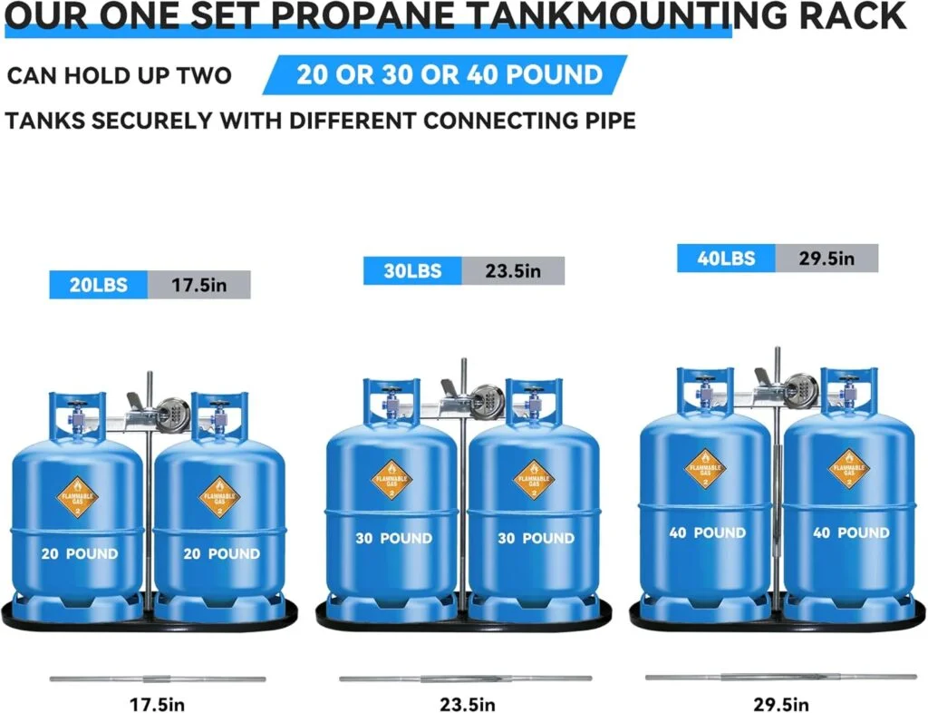 RV Dual Propane Tank Mounting Rack 40lb,30lb and 20ld Tanks for Camper and Travel Trailers with Different Connecting Pipes, Black, White, Grey or Red Options (Black) RV Dual Propane Tank Mounting Rack 40lb,30lb and 20ld Tanks for Camper and Travel Trailers with Different Connecting Pipes, Black, White, Grey or Red Options (Black)