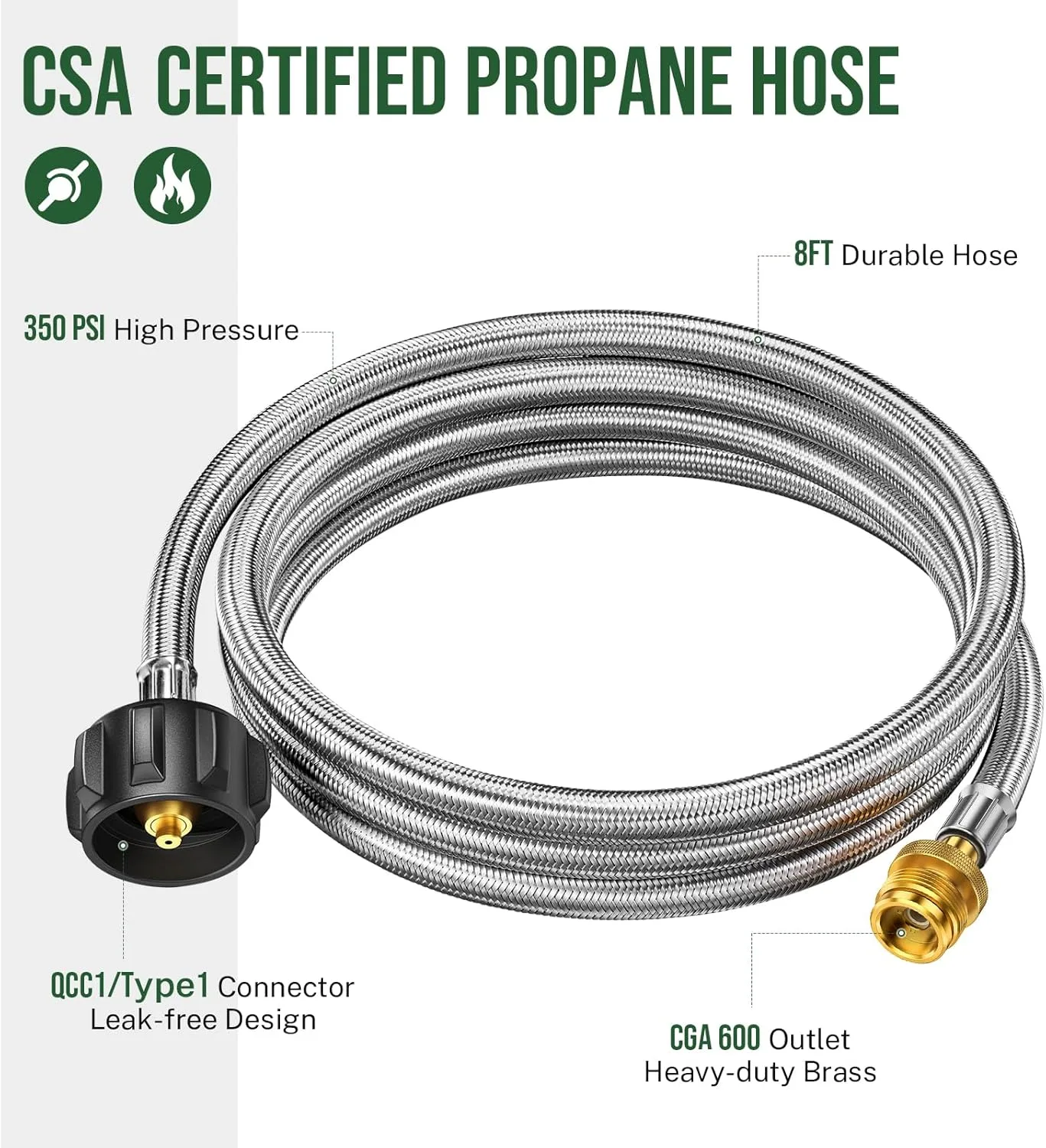5FT Propane Hose Adapter 1lb to 20lb Review