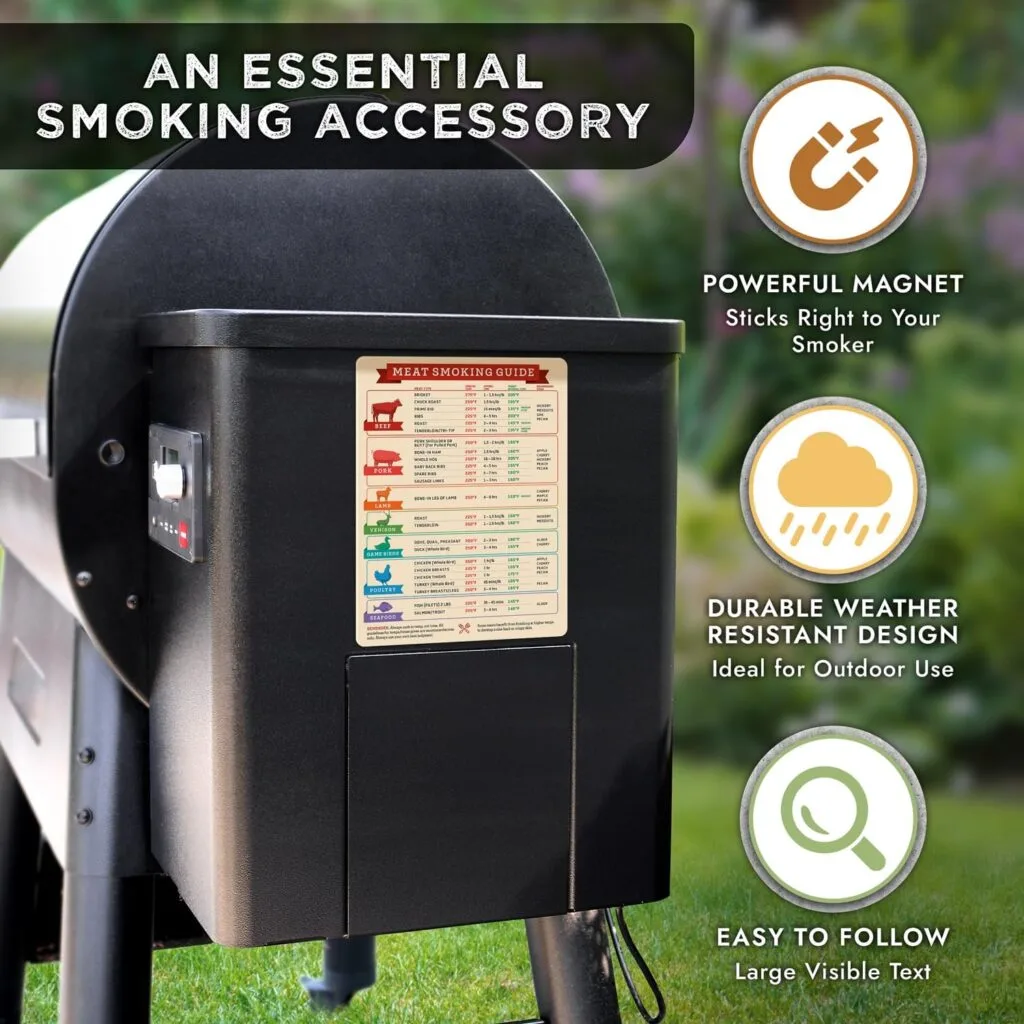 Levain  Co Meat Smoking Magnet  BBQ Smoker Guide - Smoker  Pellet Grill Accessories - Wood, Time,  Temp - Grill Accessories for Outdoor Grill - BBQ Smoker Accessories - Grilling Gifts for Men