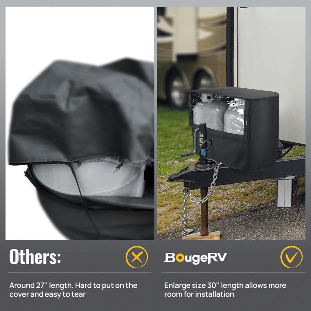 BougeRV RV Trailer Propane Tank Cover, Visible for Valve, Fit for Dual 20lb Tanks, Waterproof 600D Oxford Replacement Covers for RV/Trailer/Camper, RV Parts RV Accessories (Black) BougeRV RV Trailer Propane Tank Cover, Visible for Valve, Fit for Dual 20lb Tanks, Waterproof 600D Oxford Replacement Covers for RV/Trailer/Camper, RV Parts RV Accessories (Black)