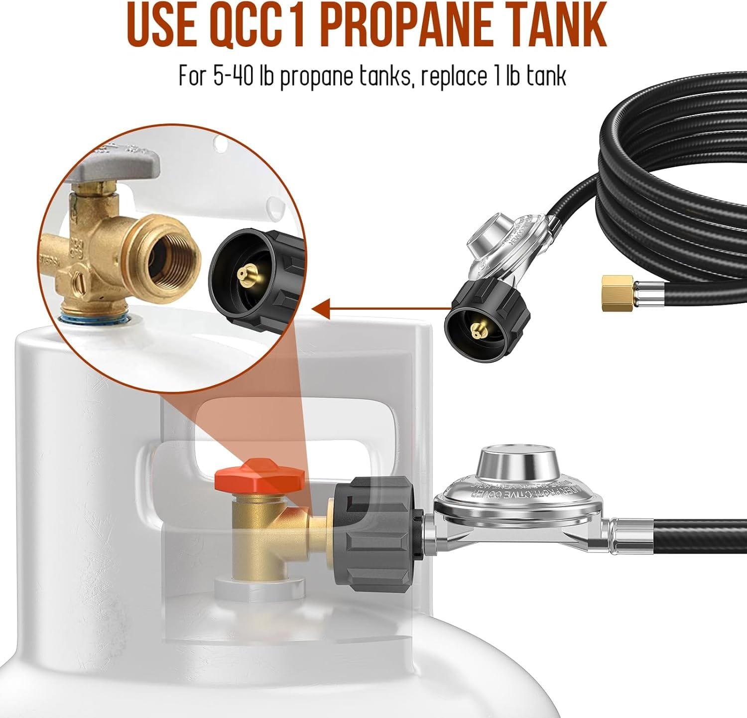 5ft Propane Hose with Regulator Review