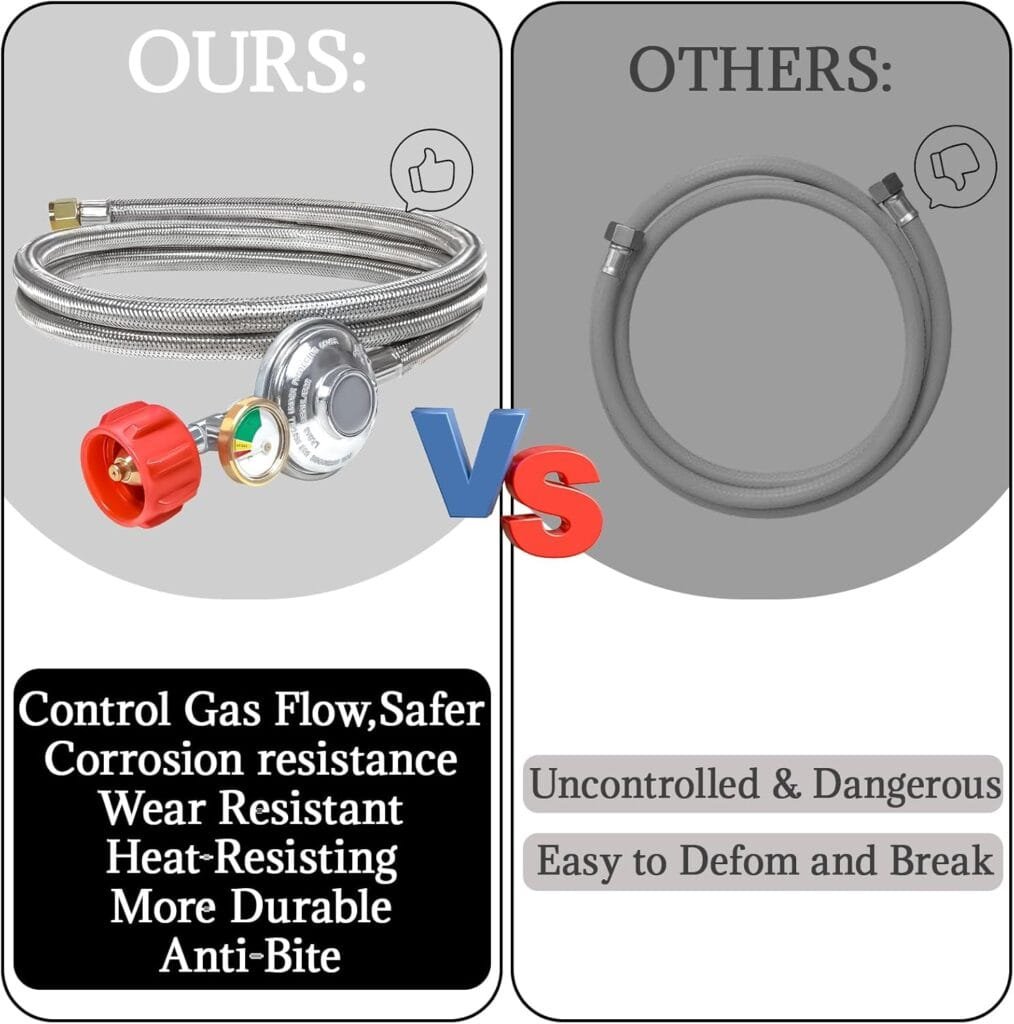 6Ft Stainless Braided Propane Regulator Hose with Gauge，QCC1 Low Pressure Propane Tank Extension Hose for 20lb Tank with Elbow Adapter for Blackstone Grill,Most LP Gas Grill,Heater Fire Pit Table