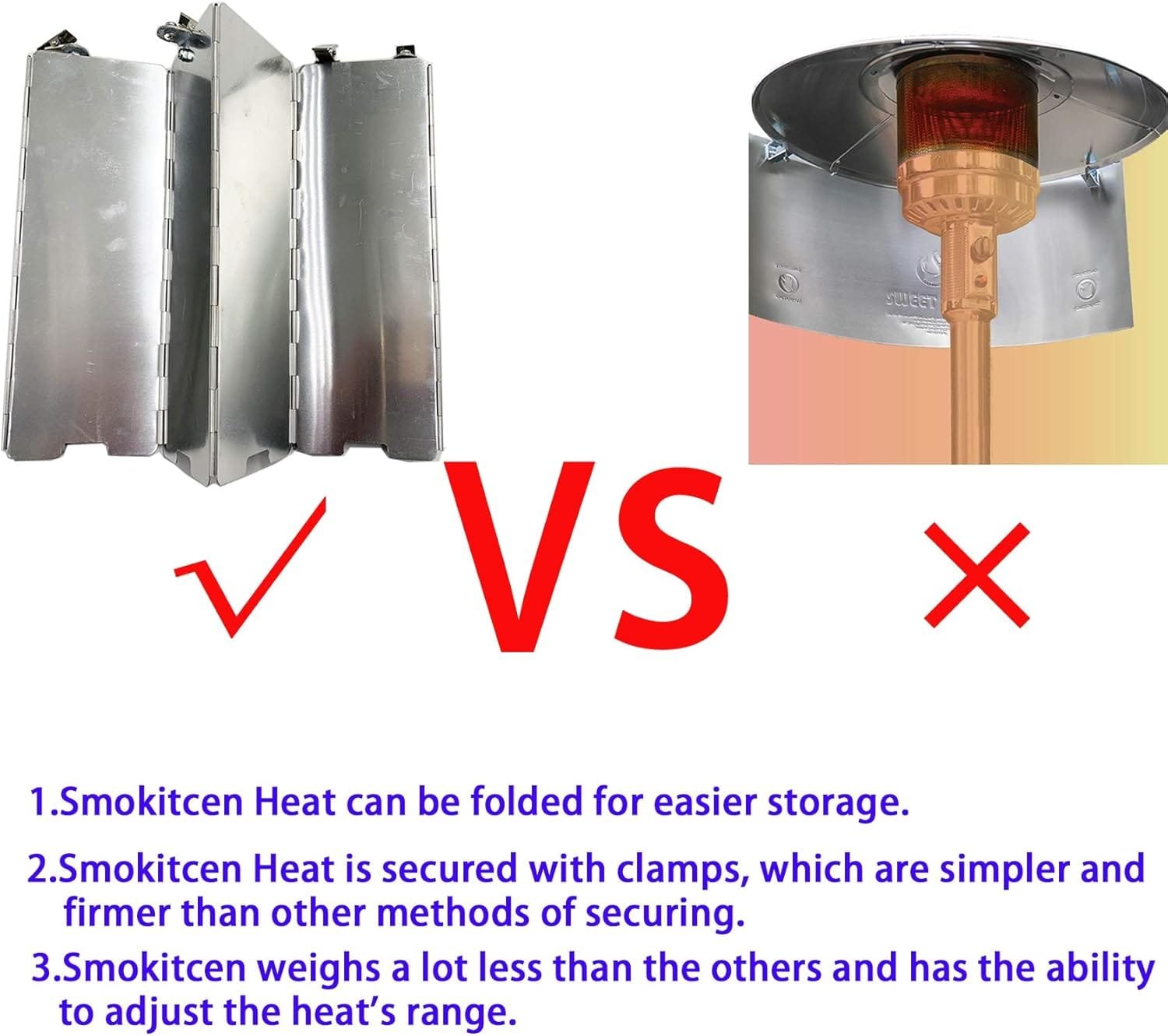 Adjustable Heat Focusing Reflector Review