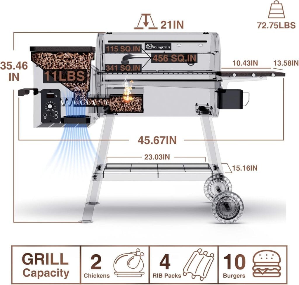 KingChii 456 SQ.IN Pellet Grill Smoker with Side Shelf, BBQ Grill with PID Temperature Control for Outdoor Cooking, BBQ Camping and Patio, Brown