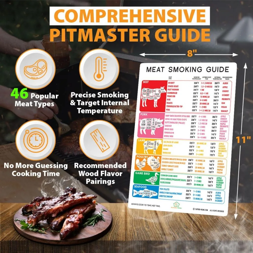 International Celsius Meat Temperature Guide + Butcher’s Cuts Chart Magnet Beef Lamb Pork Veal Doneness USDA Safe Internal Temp. Kitchen Oven BBQ Grilling Frying Smoker Grill Smoking Cooking Gift International Celsius Meat Temperature Guide + Butcher’s Cuts Chart Magnet Beef Lamb Pork Veal Doneness USDA Safe Internal Temp. Kitchen Oven BBQ Grilling Frying Smoker Grill Smoking Cooking Gift