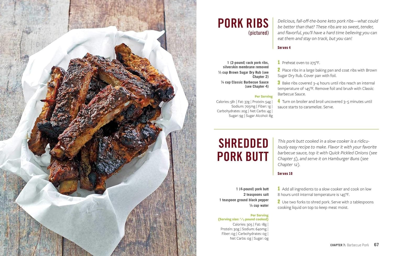 Keto BBQ Cookbook Review