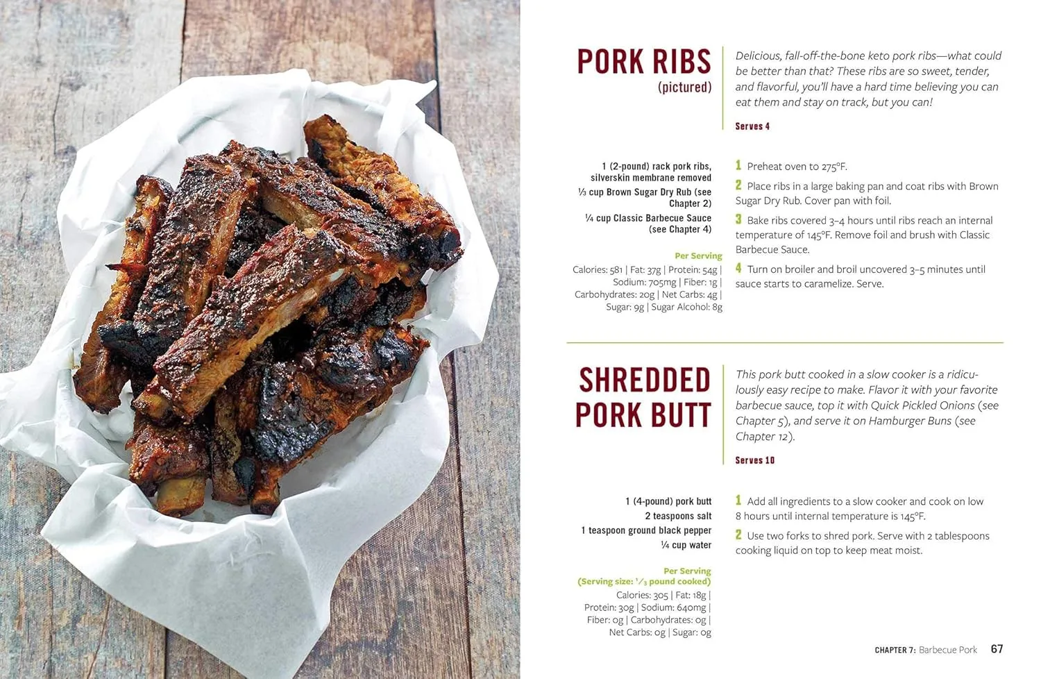 Keto BBQ Cookbook Review