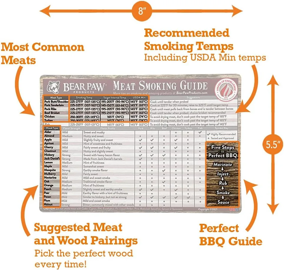 Bear Paws Meat Smoking Guide Magnet – Smoker Accessories – Grilling/BBQ Quick Reference Smoking Chart – Wood Chips – Wood Pellets – Time and Temperature